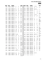 Preview for 75 page of Sony HCD-GPX555 Service Manual