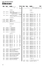 Preview for 76 page of Sony HCD-GPX555 Service Manual