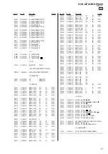 Preview for 77 page of Sony HCD-GPX555 Service Manual