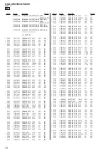 Preview for 78 page of Sony HCD-GPX555 Service Manual