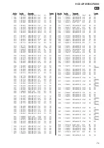 Preview for 79 page of Sony HCD-GPX555 Service Manual