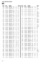 Preview for 80 page of Sony HCD-GPX555 Service Manual