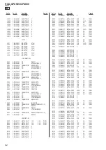 Preview for 82 page of Sony HCD-GPX555 Service Manual