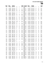 Preview for 83 page of Sony HCD-GPX555 Service Manual