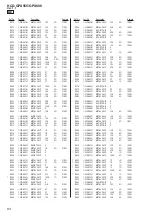 Preview for 84 page of Sony HCD-GPX555 Service Manual