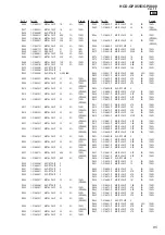 Preview for 85 page of Sony HCD-GPX555 Service Manual