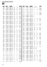 Preview for 86 page of Sony HCD-GPX555 Service Manual