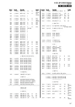 Preview for 87 page of Sony HCD-GPX555 Service Manual