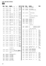 Preview for 88 page of Sony HCD-GPX555 Service Manual