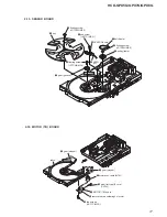 Preview for 17 page of Sony HCD-GPX5G Service Manual