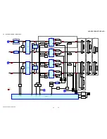 Preview for 25 page of Sony HCD-GPX5G Service Manual