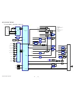 Preview for 26 page of Sony HCD-GPX5G Service Manual