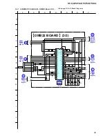 Preview for 49 page of Sony HCD-GPX5G Service Manual