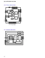 Preview for 52 page of Sony HCD-GPX5G Service Manual