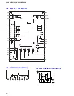 Preview for 54 page of Sony HCD-GPX5G Service Manual