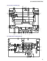 Preview for 55 page of Sony HCD-GPX5G Service Manual