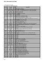 Предварительный просмотр 56 страницы Sony HCD-GPX5G Service Manual