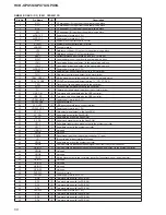 Предварительный просмотр 58 страницы Sony HCD-GPX5G Service Manual