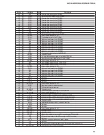 Предварительный просмотр 59 страницы Sony HCD-GPX5G Service Manual