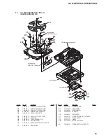 Предварительный просмотр 65 страницы Sony HCD-GPX5G Service Manual