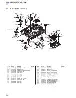 Предварительный просмотр 66 страницы Sony HCD-GPX5G Service Manual