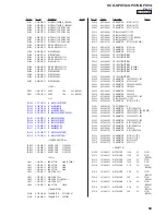 Предварительный просмотр 69 страницы Sony HCD-GPX5G Service Manual