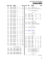 Предварительный просмотр 77 страницы Sony HCD-GPX5G Service Manual