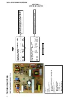 Предварительный просмотр 88 страницы Sony HCD-GPX5G Service Manual