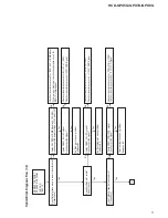 Предварительный просмотр 89 страницы Sony HCD-GPX5G Service Manual