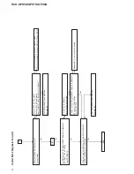 Предварительный просмотр 90 страницы Sony HCD-GPX5G Service Manual