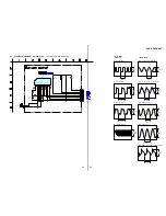 Preview for 29 page of Sony HCD-GPX6 Service Manual