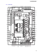 Предварительный просмотр 43 страницы Sony HCD-GPX6 Service Manual