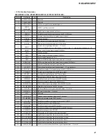 Preview for 47 page of Sony HCD-GPX6 Service Manual