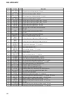 Preview for 48 page of Sony HCD-GPX6 Service Manual