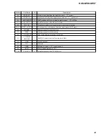 Предварительный просмотр 49 страницы Sony HCD-GPX6 Service Manual