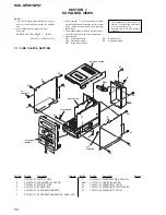 Preview for 50 page of Sony HCD-GPX6 Service Manual