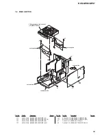 Предварительный просмотр 53 страницы Sony HCD-GPX6 Service Manual