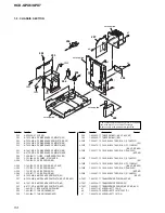 Preview for 54 page of Sony HCD-GPX6 Service Manual