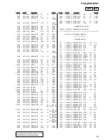 Предварительный просмотр 61 страницы Sony HCD-GPX6 Service Manual