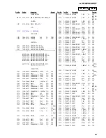 Предварительный просмотр 63 страницы Sony HCD-GPX6 Service Manual