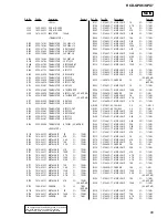 Предварительный просмотр 65 страницы Sony HCD-GPX6 Service Manual