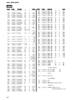 Предварительный просмотр 66 страницы Sony HCD-GPX6 Service Manual