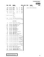 Предварительный просмотр 69 страницы Sony HCD-GPX6 Service Manual