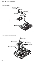 Предварительный просмотр 17 страницы Sony HCD-GPX7G Servise Manual