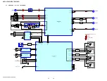 Предварительный просмотр 25 страницы Sony HCD-GPX7G Servise Manual