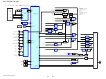 Предварительный просмотр 27 страницы Sony HCD-GPX7G Servise Manual