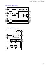 Предварительный просмотр 56 страницы Sony HCD-GPX7G Servise Manual