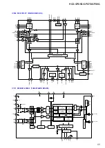 Предварительный просмотр 58 страницы Sony HCD-GPX7G Servise Manual