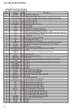 Предварительный просмотр 59 страницы Sony HCD-GPX7G Servise Manual