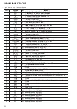 Предварительный просмотр 61 страницы Sony HCD-GPX7G Servise Manual